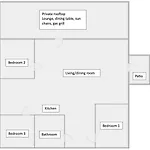Luxury Penthouse With Private Rooftop Terrace 公寓 哥本哈根